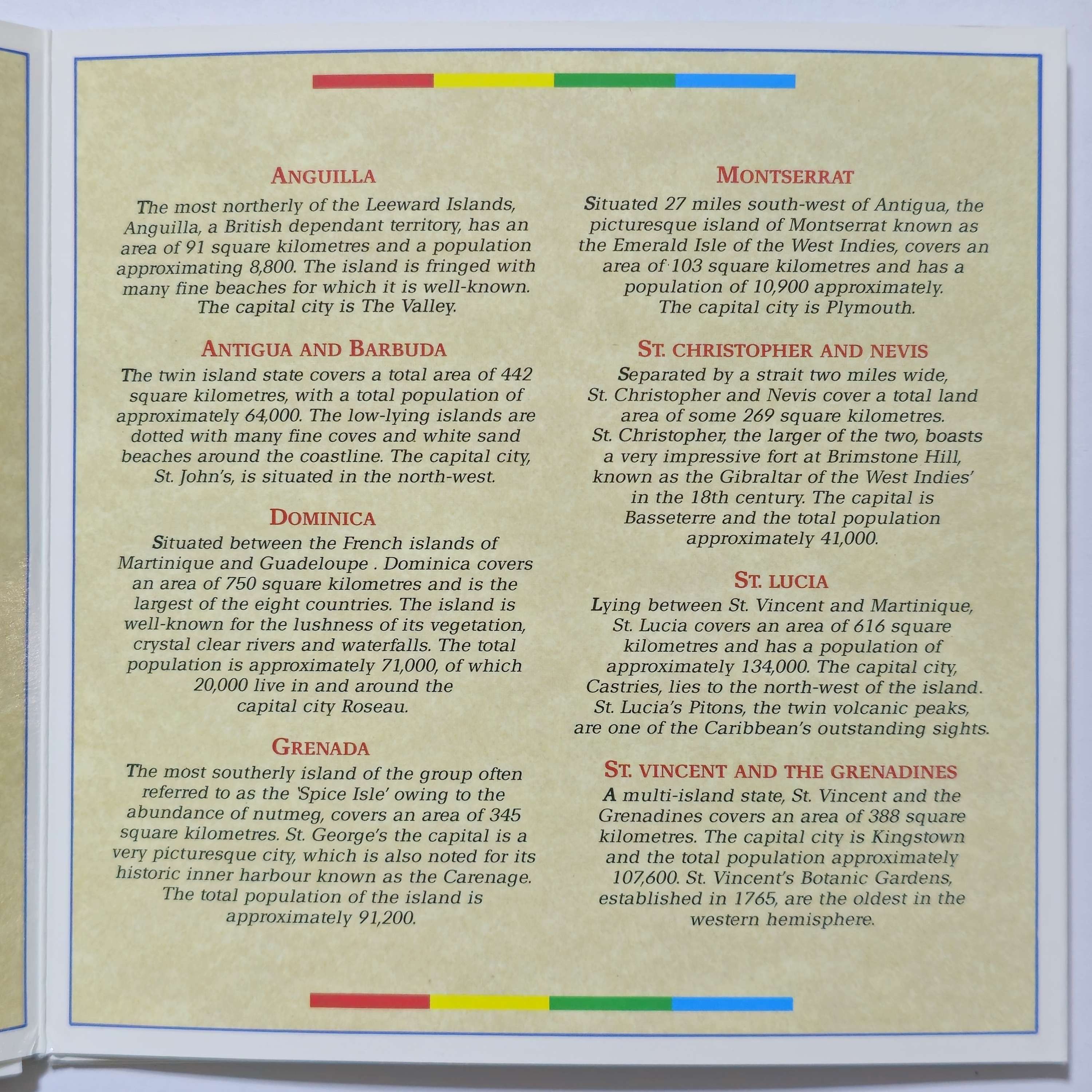 Eastern Caribbean Central Bank - Year 2000 Issue - Coins Dated 1994 - UNC Set