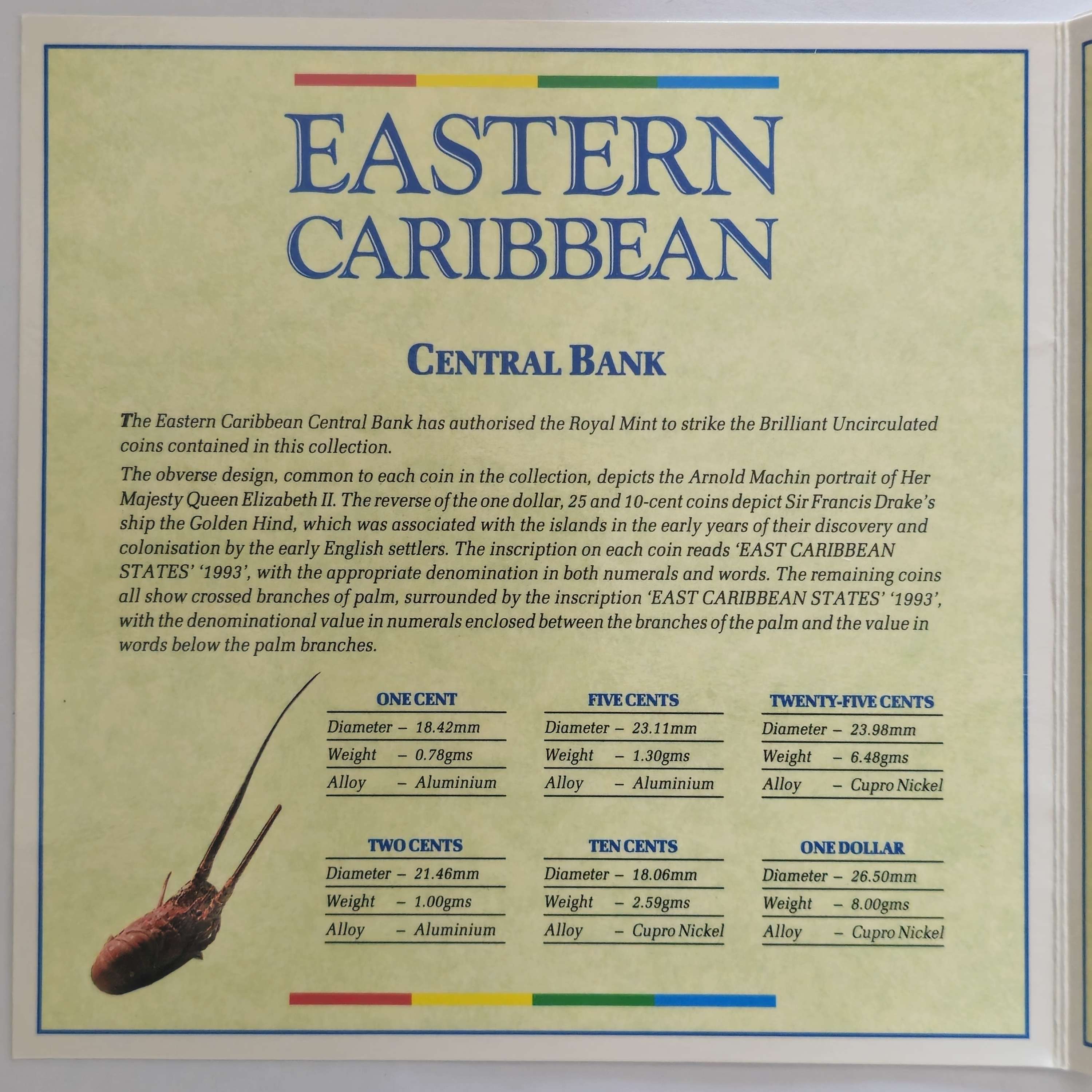 Eastern Caribbean Central Bank - Issue year 2000 - Coins dated 1993