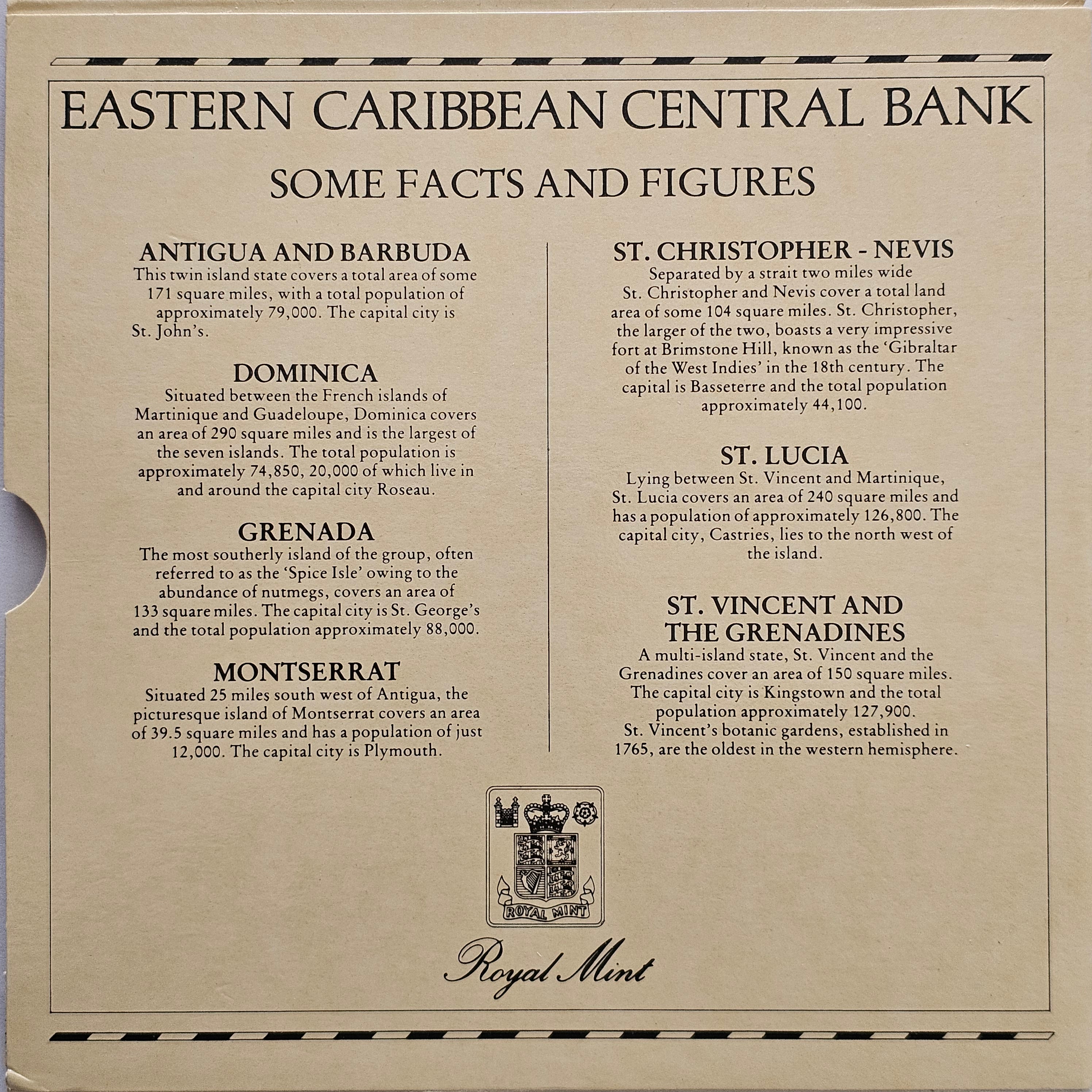 Eastern Caribbean States, 1986 Brilliant Uncirculated (6-Coin) Collection, Issue