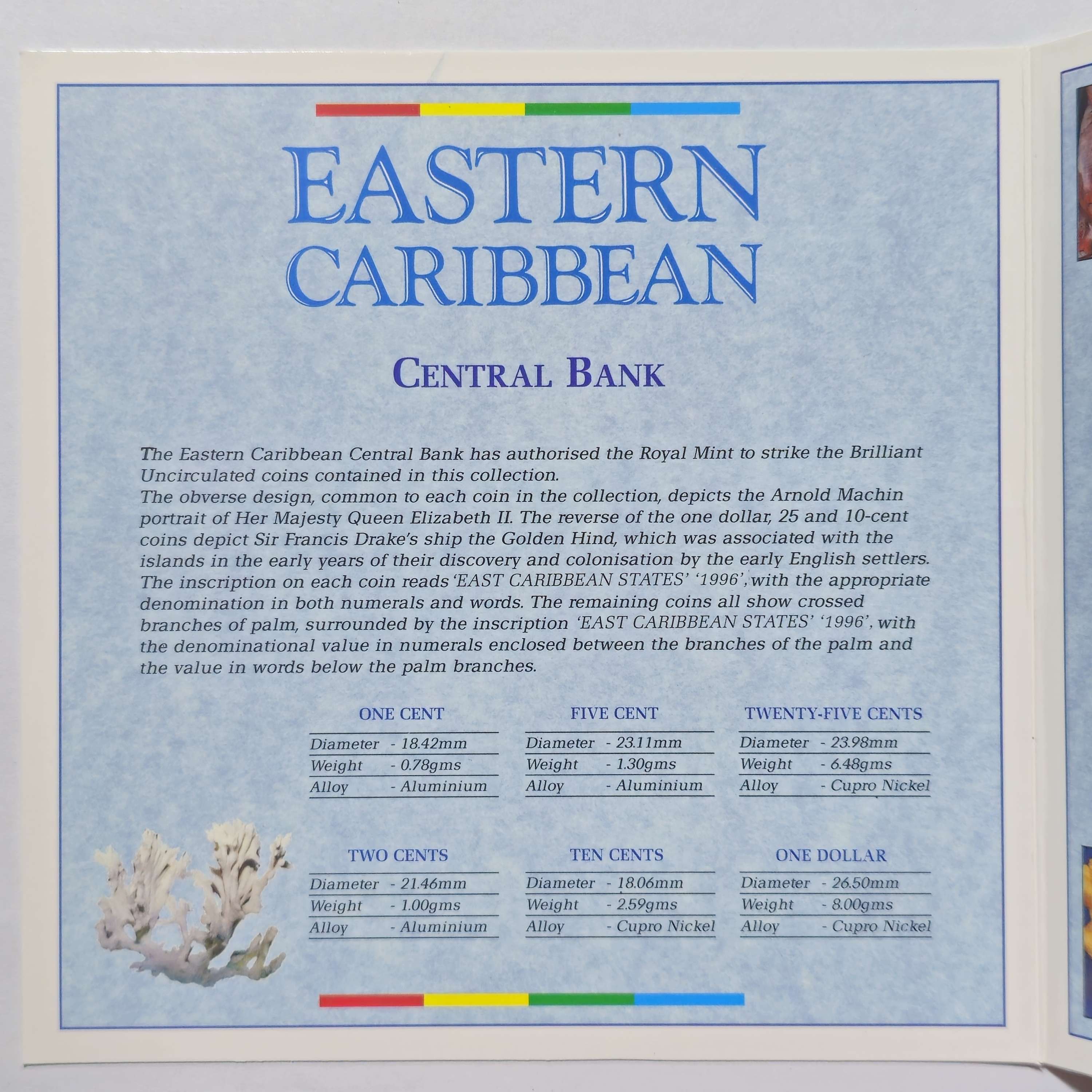 Eastern Caribbean Central Bank - Year 2000 Issue - Coins Dated 1996