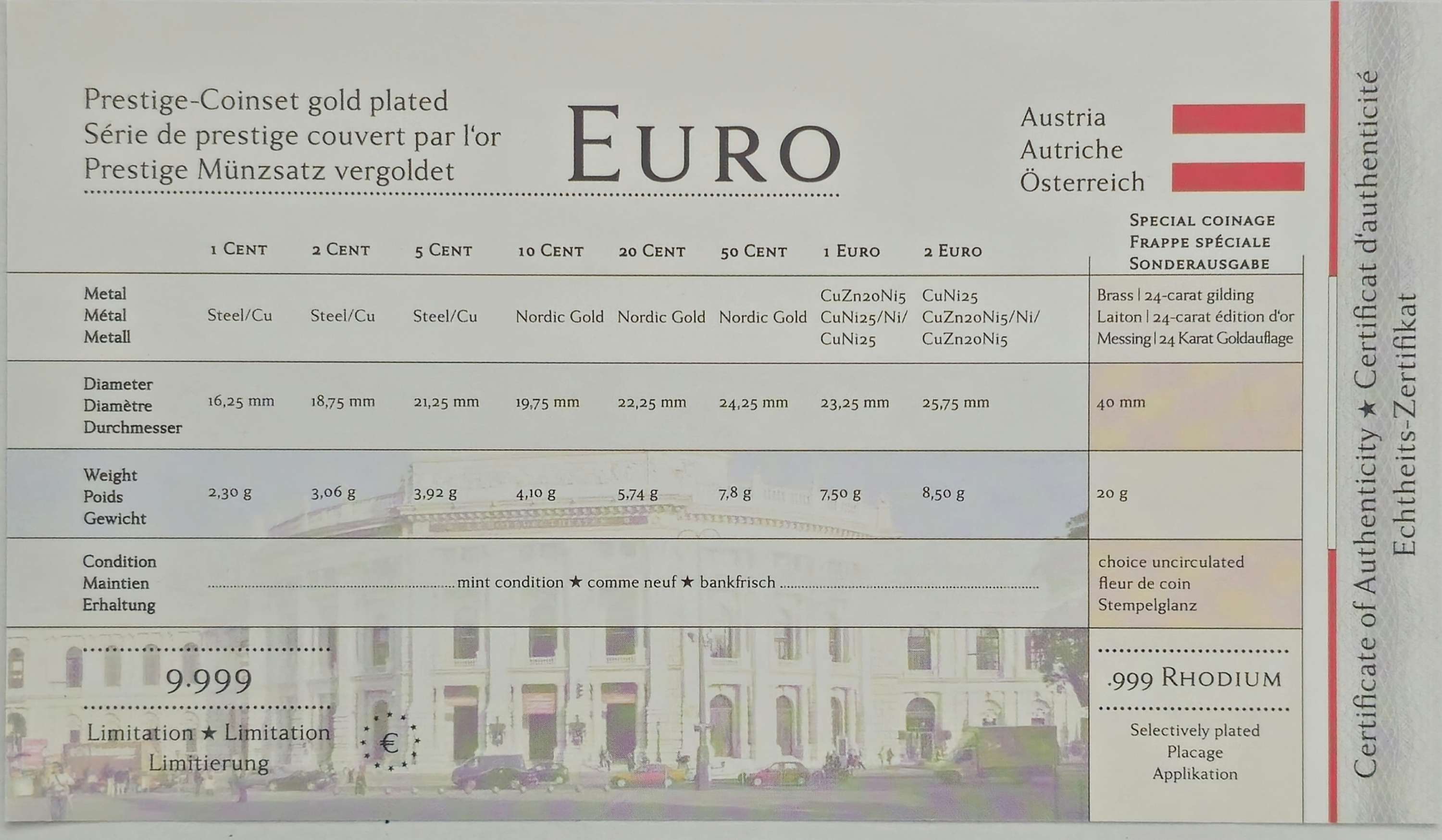 Austria Prestige-Coins set gold plated 24 Carat 2008