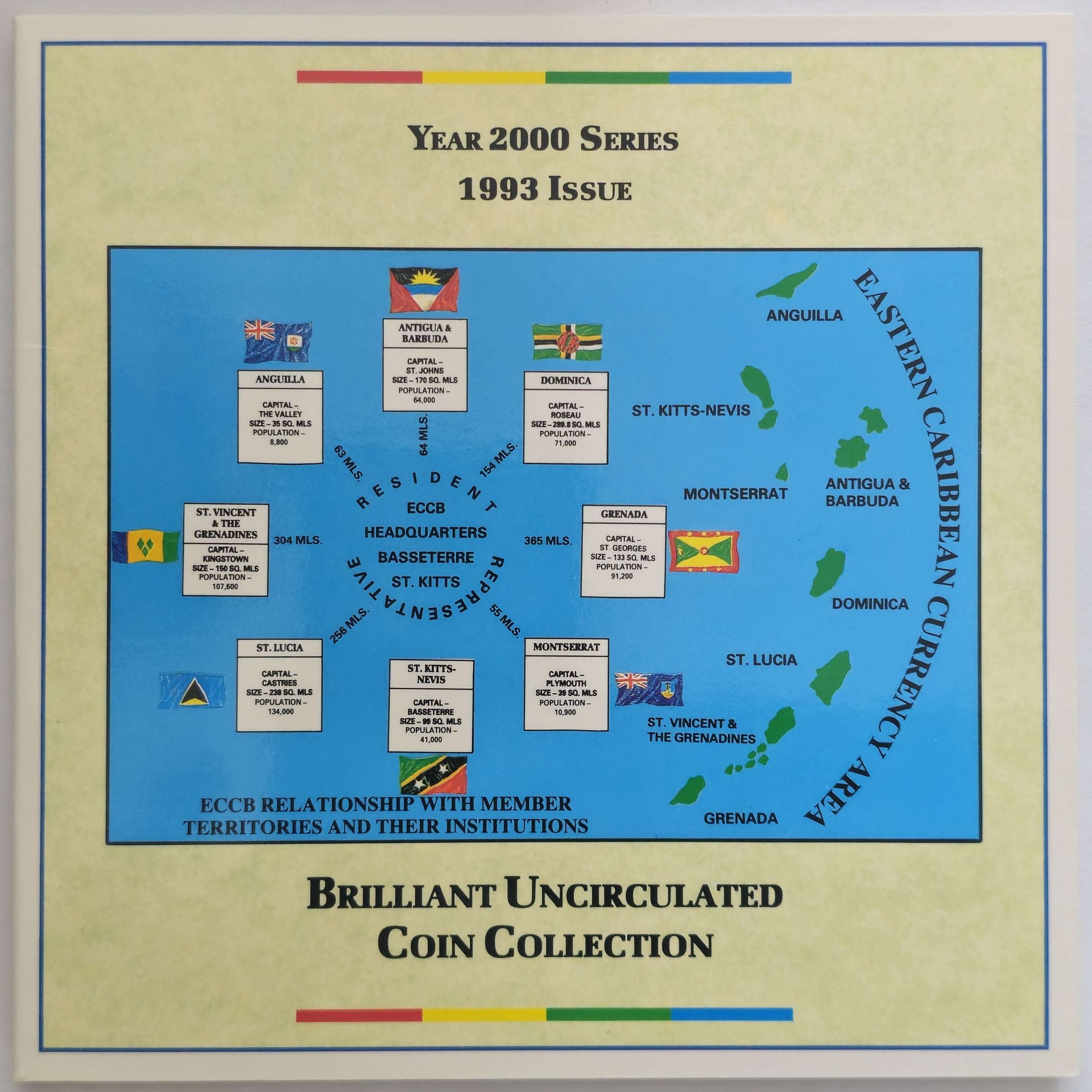 Eastern Caribbean Central Bank - Issue year 2000 - Coins dated 1993
