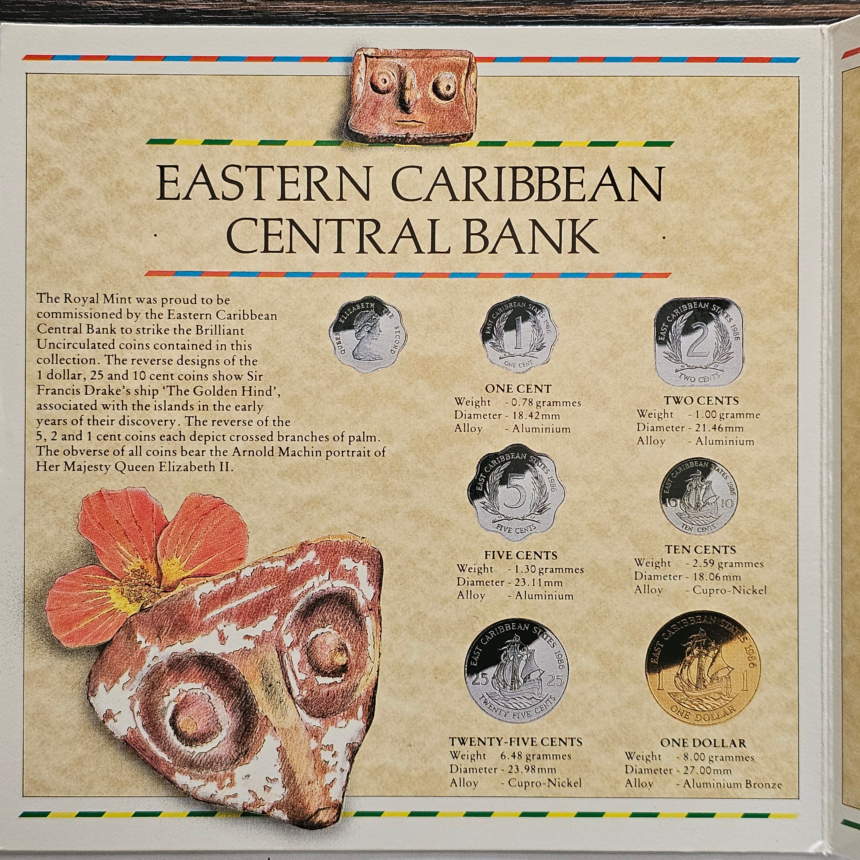 Eastern Caribbean States, 1986 Brilliant Uncirculated (6-Coin) Collection, Issue