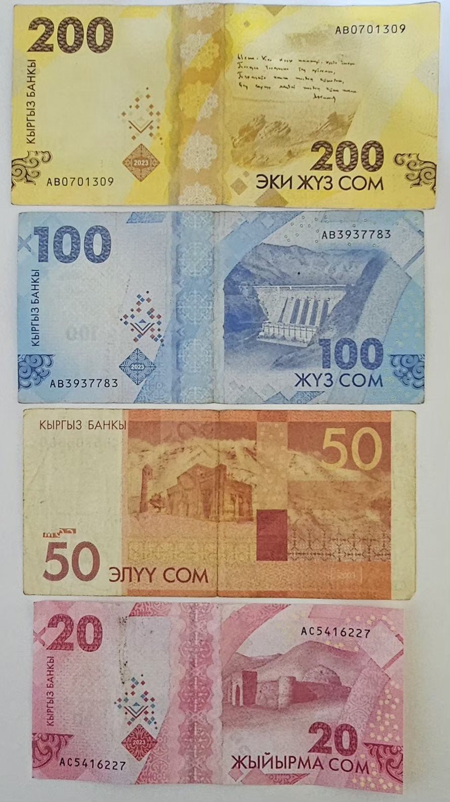 Kyrgyzstan som set - backs